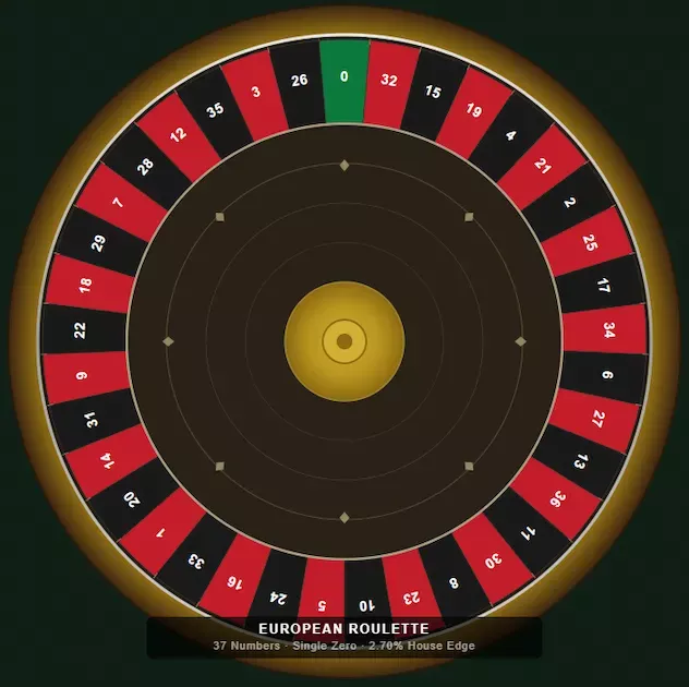 OTTIENI IL BONUS - roulette europea - European Roulette | 7