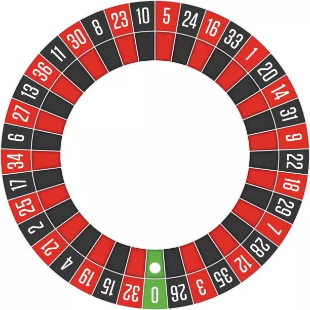 European roulette simulator