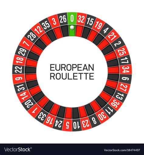 europese roulette