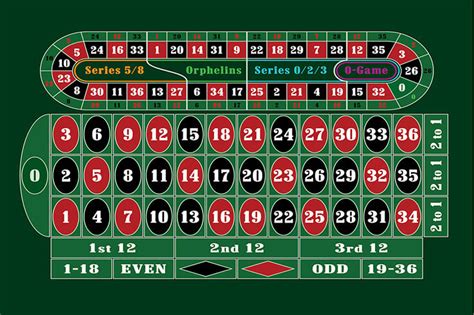 ruleta europea gratis
